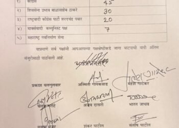 सोमपा निवडणूक : महाविकास आघाडीचे जागावाटप जाहीर