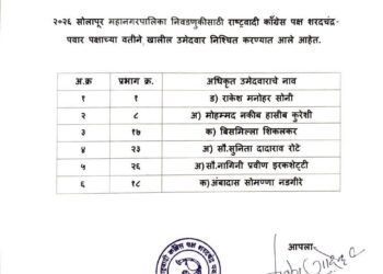 सोमपा निवडणूक : राष्ट्रवादी काँग्रेस पार्टी शरदचंद्र पवार पक्षाची पहिली यादी जाहीर; सहा उमेदवारांचा समावेश
